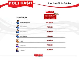 ELITE OU ACIMA ELITE OU ACIMA ELITE OU ACIMA PATROCÍNIO  PESSOAL RUBI  ESMERALDA DIAMANTE Novo Cadastro no seu grupo R$ 110,00 R$ 40,00 R$ 30,00 R$ 20,00 R$ 20,00 R$ 20,00 R$ 10,00 Qualificação A partir de 02 de Outubro NOVO 