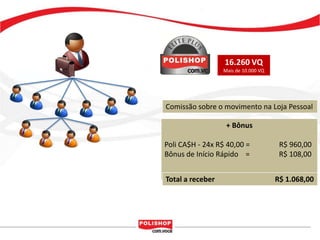16.260 VQ
                  Mais de 10.000 VQ




Comissão sobre o movimento na Loja Pessoal

                   + Bônus

Poli CA$H - 24x R$ 40,00 =             R$ 960,00
Bônus de Início Rápido =               R$ 108,00


Total a receber                       R$ 1.068,00
 