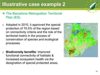 Illustrative case example 2
v The Barcelona Metropolitan Territorial
Plan (ES)
o  Adopted in 2010, it approved the special
protection of 70.5% of the region based
on connectivity criteria and the role of the
territorial matrix in the process of
conservation of species and ecological
processes.
o  Biodiversity benefits: improved
functional connectivity of habitats &
increased ecosystem health via the
designation of special protected areas.
15
 