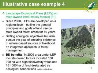 Illustrative case example 4
v  Landscape Ecological Plans (LEPs) on
state-owned land (mainly forests) (FI)
o  Since 2000, LEPs are developed on a
regional level - outline the general
principles and goals of land use on
state owned forest areas for 10 years
o  Setting ecological objectives but also
pursue the goal of ensuring existence
of nature-based sources of livelihood
=> integrated approach to forest
management
o  BD benefits: In 2009 area under LEP
in-state owned forests included 168
000 ha with high biodiversity value and
181 000 ha of land designated as
ecological connections (additional to PAs)
19
 