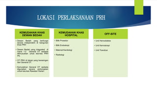 LOKASI PERLAKSANAAN PRH
KEMUDAHAN KHAS
DEWAN BEDAH
• Dewan Bedah yang berfungsi
secara independent di bangunan
khas PRH
• Dewan Bedah yang integrated di
mana 1-2 General OT sediada
dikhususkan untuk kes-kes PRH
shj.
• OT PRH di lokasi yang berasingan
dari General OT.
• Kemudahan General OT sediada
digunakan secara perkongsian
untuk kes-kes Rawatan Harian.
KEMUDAHAN KHAS
HOSPITAL
• Bilik Prosedur
• Bilik Endoskopi
• Makmal Kardiologi
• Radiologi
OFF-SITE
• Unit Hemodialisis
• Unit Kemoterapi
• Unit Transfusi
 