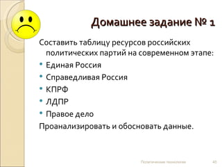 Домашнее задание № 1 Составить таблицу ресурсов российских политических партий на современном этапе: Единая Россия Справедливая Россия КПРФ ЛДПР Правое дело Проанализировать и обосновать данные. Политические технологии 