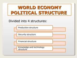 WORLD ECONOMY POLITICAL STRUCTURE  Divided into 4 structures: 