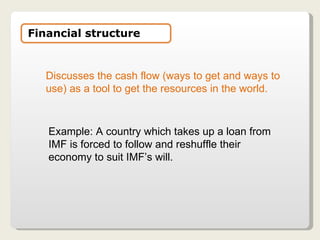 Discusses the cash flow (ways to get and ways to use) as a tool to get the resources in the world. Example: A country which takes up a loan from IMF is forced to follow and reshuffle their economy to suit IMF’s will. Financial structure 
