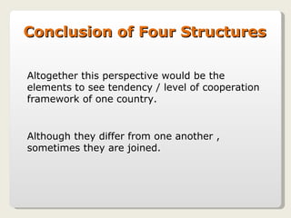 Conclusion of Four Structures Altogether this perspective would be the elements to see tendency / level of cooperation framework of one country. Although they differ from one another , sometimes they are joined. 