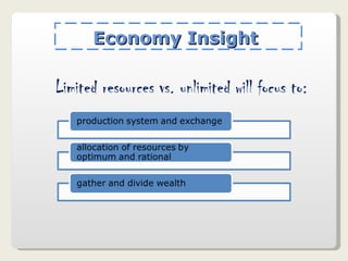 Economy Insight  Limited resources vs. unlimited will focus to: 