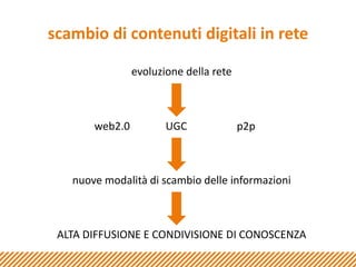 scambio di contenuti digitali in reteevoluzione della reteweb2.0		UGC		p2p	nuove modalità di scambio delle informazioniALTA DIFFUSIONE E CONDIVISIONE DI CONOSCENZA