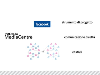 strumento di progettocomunicazione direttacosto 0