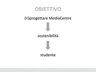 OBIETTIVO(ri)progettare MediaCentresostenibilitàstudente