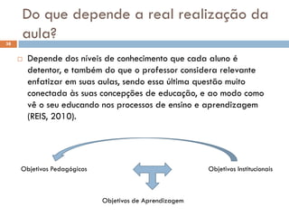Do que depende a real realização da
aula?
 Depende dos níveis de conhecimento que cada aluno é
detentor, e também do que o professor considera relevante
enfatizar em suas aulas, sendo essa última questão muito
conectada às suas concepções de educação, e ao modo como
vê o seu educando nos processos de ensino e aprendizagem
(REIS, 2010).
Objetivos InstitucionaisObjetivos Pedagógicos
Objetivos de Aprendizagem
38
 