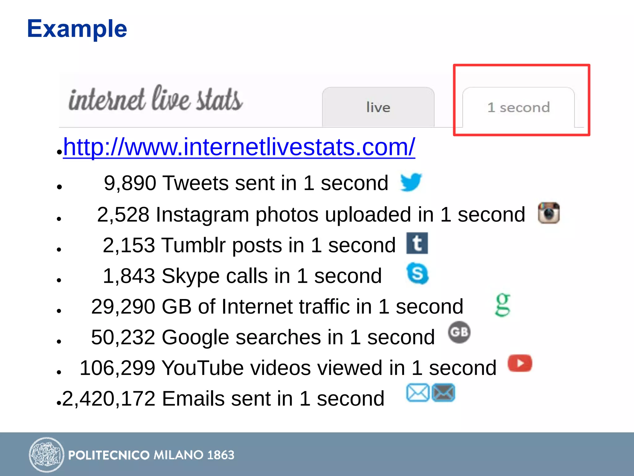 Example
●http://www.internetlivestats.com/
● 9,890 Tweets sent in 1 second
● 2,528 Instagram photos uploaded in 1 second
● 2,153 Tumblr posts in 1 second
● 1,843 Skype calls in 1 second
● 29,290 GB of Internet traffic in 1 second
● 50,232 Google searches in 1 second
● 106,299 YouTube videos viewed in 1 second
●2,420,172 Emails sent in 1 second
 