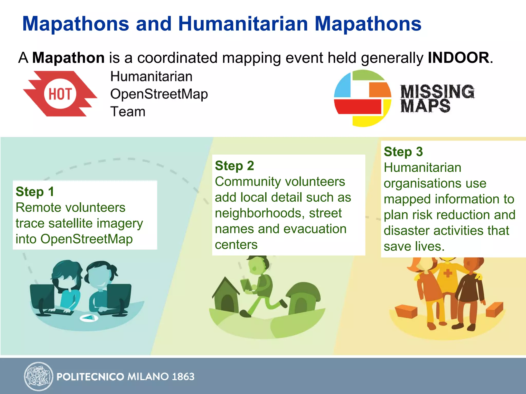 Mapathons and Humanitarian Mapathons
A Mapathon is a coordinated mapping event held generally INDOOR.
Step 1
Remote volunteers
trace satellite imagery
into OpenStreetMap
Step 2
Community volunteers
add local detail such as
neighborhoods, street
names and evacuation
centers
Step 3
Humanitarian
organisations use
mapped information to
plan risk reduction and
disaster activities that
save lives.
 