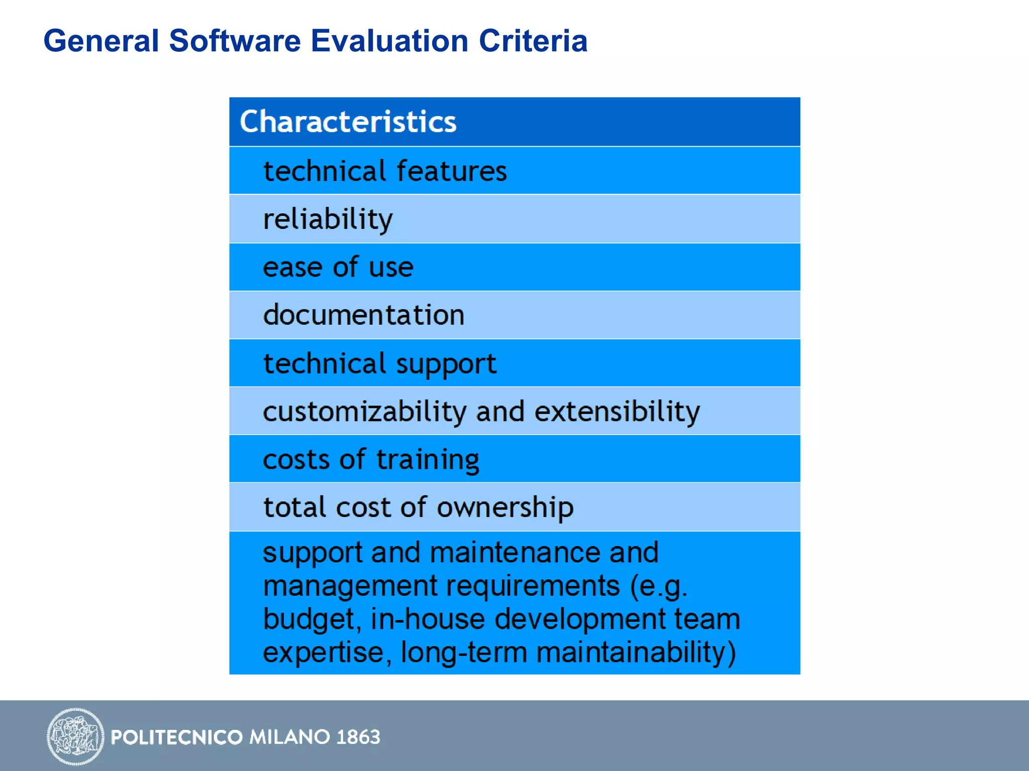 General Software Evaluation Criteria
 