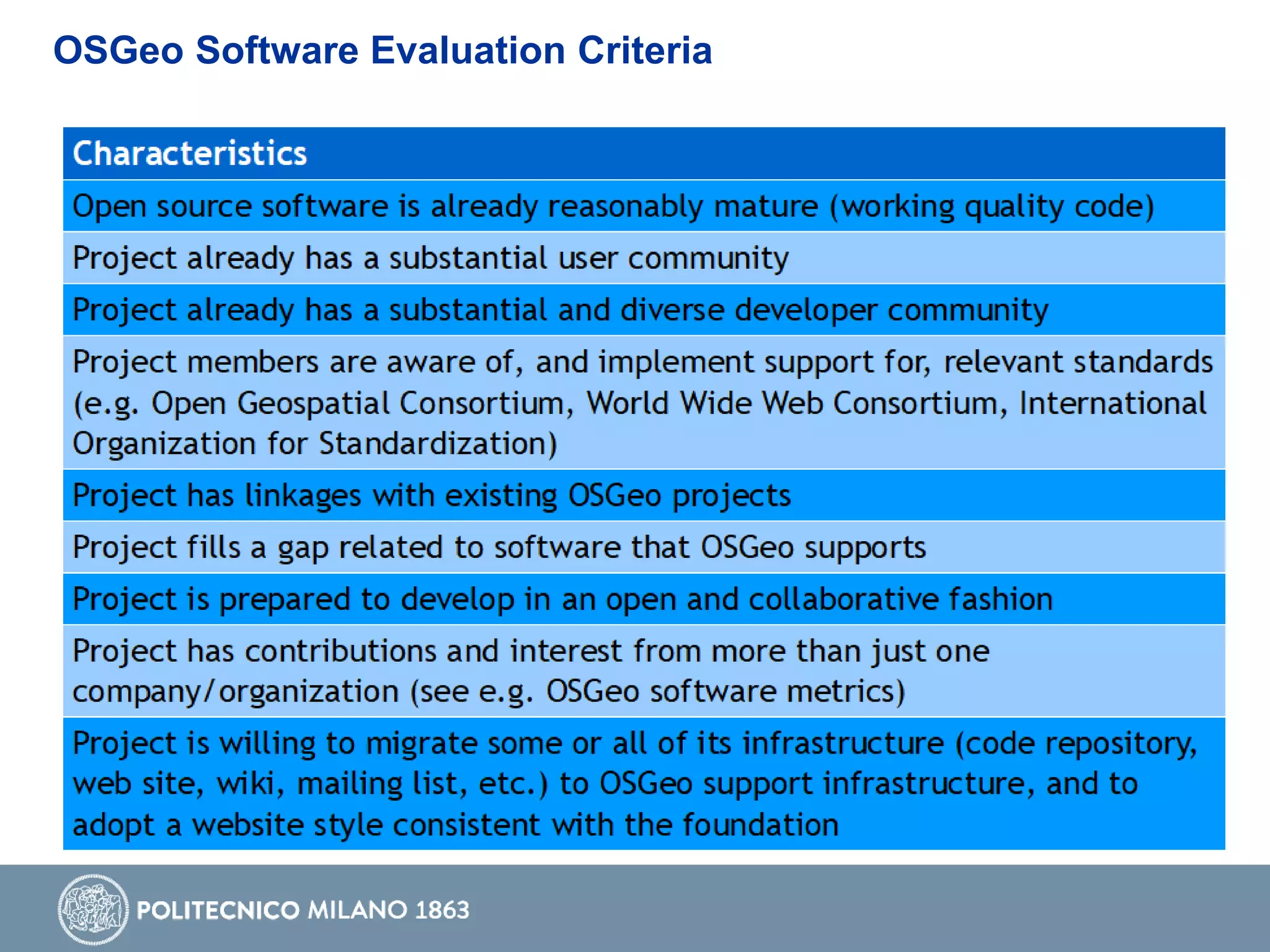 OSGeo Software Evaluation Criteria
 
