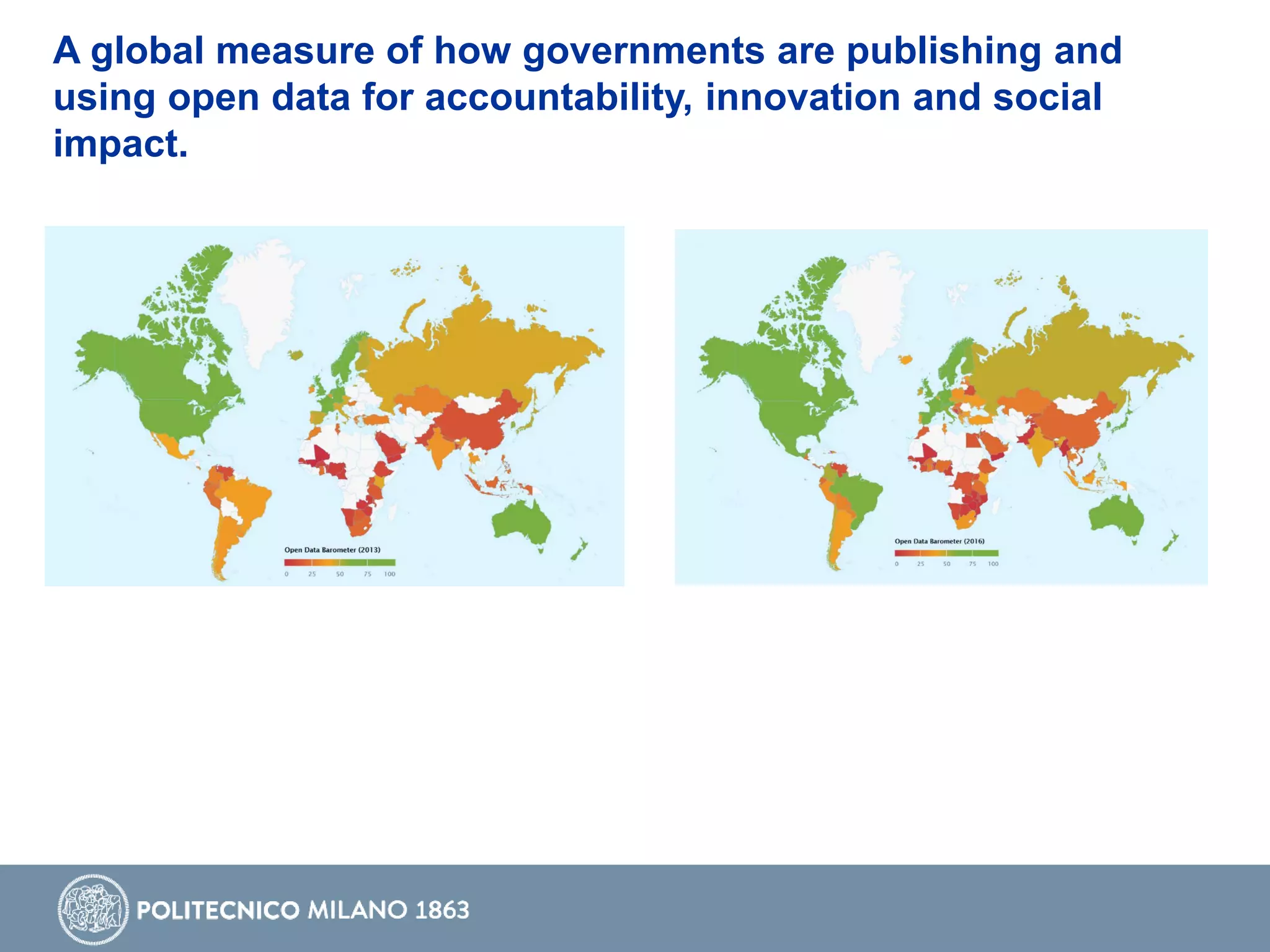 A global measure of how governments are publishing and
using open data for accountability, innovation and social
impact.
 