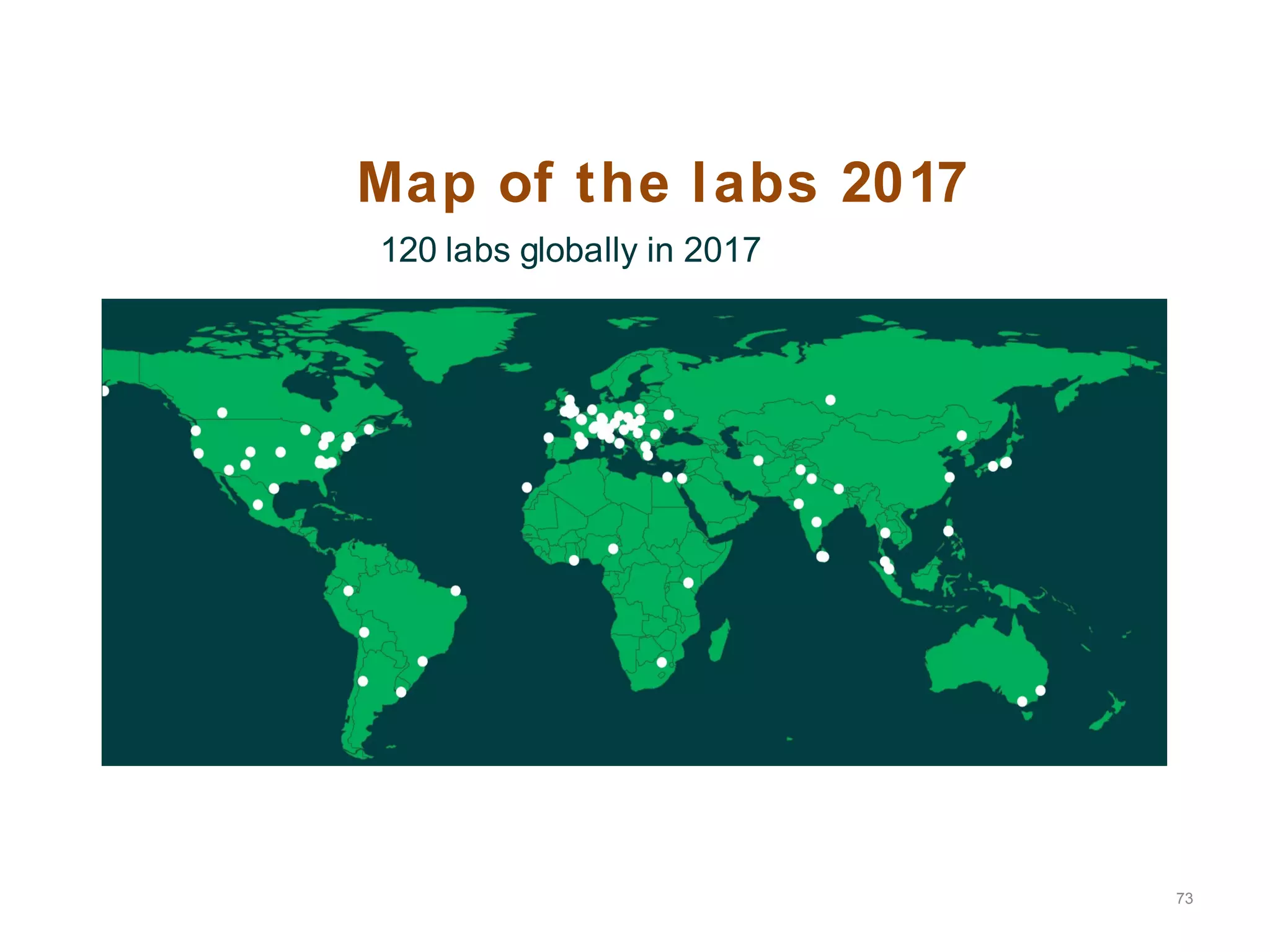 73
120 labs globally in 2017
Map of the labs 2017
 