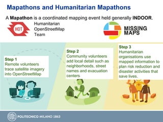 Mapathons and Humanitarian Mapathons
A Mapathon is a coordinated mapping event held generally INDOOR.
Step 1
Remote volunteers
trace satellite imagery
into OpenStreetMap
Step 2
Community volunteers
add local detail such as
neighborhoods, street
names and evacuation
centers
Step 3
Humanitarian
organisations use
mapped information to
plan risk reduction and
disaster activities that
save lives.
 