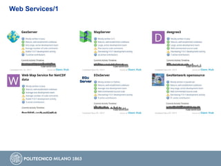 Web Services/1
 