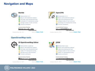 Navigation and Maps
 