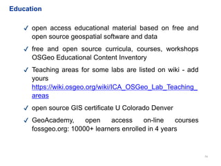 74
✔ open access educational material based on free and
open source geospatial software and data
✔ free and open source curricula, courses, workshops
OSGeo Educational Content Inventory
✔ Teaching areas for some labs are listed on wiki - add
yours
https://wiki.osgeo.org/wiki/ICA_OSGeo_Lab_Teaching_
areas
✔ open source GIS certificate U Colorado Denver
✔ GeoAcademy, open access on-line courses
fossgeo.org: 10000+ learners enrolled in 4 years
Education
 