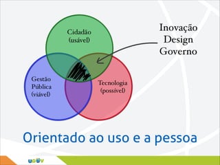 Orientado ao uso e a pessoa

 