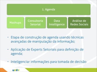 1. Agenda

Mashups

Consultoria
Setorial

Data
Intelligence

Análise de
Redes Sociais

•

Etapa de construção de agenda usando técnicas
avançadas de manipulação da informação;

•

Aplicação de Experts Setoriais para deﬁnição de
agenda;

•

Inteligenciar informações para tomada de decisão

 