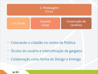 2. Modelagem
Cívica

co.Criação

Empatia
Camp

Construção de
Cenários

•

Colocando o cidadão no centro da Politica

•

Óculos do usuário e intensiﬁcação de gargalos

•

Colaboração como forma de Design e Entrega

 