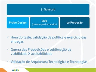 3. GoveLab

Probe Design

MPA
(mínimo produto aceito)

co.Produção

•

Hora do teste, validação da política e exercício das
entregas

•

Guerra das Proposições e sublimação da
viabilidade X aceitabilidade

•

Validação de Arquitetura Tecnológica e Tecnologias

 