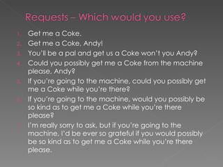 1.   Get me a Coke.
2.   Get me a Coke, Andy!
3.   You’ll be a pal and get us a Coke won’t you Andy?
4.   Could you possibly get me a Coke from the machine
     please, Andy?
5.   If you’re going to the machine, could you possibly get
     me a Coke while you’re there?
6.   If you’re going to the machine, would you possibly be
     so kind as to get me a Coke while you’re there
     please?
7.   I’m really sorry to ask, but if you’re going to the
     machine, I’d be ever so grateful if you would possibly
     be so kind as to get me a Coke while you’re there
     please.
 