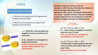 CONT.
THE AGREEMENT MAXIM
a. Minimize the expression of disagreement
between self and other
b. Maximize the expression of agreement
between self and other
e.g. 18, (Thomas, 1995, p. 165)
A: … I don’t want my daughter to do CSE, I
want her to do ‘O’ level.
B: Yes, but Mr Sharma, I thought we
resolved this on your last visit
e.g. 19, (Thomas, 1995, p. 165)
A: Nehemulla is ideally suited to the class
she’s in and this class will do CSE in two
years’ time.
B: No, my dear, no, no, it’s wrong!
Situation: Example of (a) e.g. 18 & 19
Speaker A is Mr. Sharma, the Indian-born father of
one of the pupils attending school.
Speaker B is Mrs. Green, the deputy head teacher
of a school (a British woman). They are involved in
a major disagreement concerning the courses Mr.
Sharma’s daughter will take the following year.
e. g. Of (b) Mrs. Sharma allows her
daughter to join her preference of
extra class
A: So.. Should I let my daughter to
choose her interest?
B: Yes, of course you’re right, your
decision might make her very
overwhelmed .
 