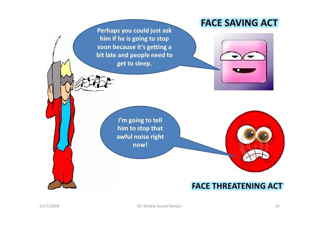 Politeness And Interaction, By Dr.Shadia.Pptx