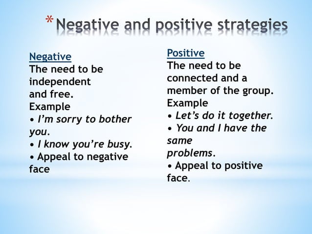 Politeness strategies