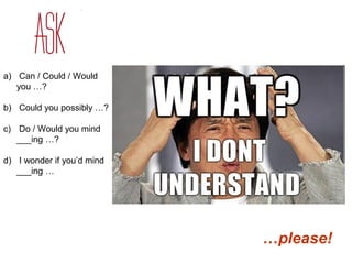 a) Can / Could / Would 
you …? 
b) Could you possibly …? 
c) Do / Would you mind 
___ing …? 
d) I wonder if you’d mind 
___ing … 
…please! 
 