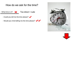 How do we ask for the time? 
- What time is it? 
Too direct = rude 
- Could you tell me the time please? 
- Would you mind telling me the time please? 
 