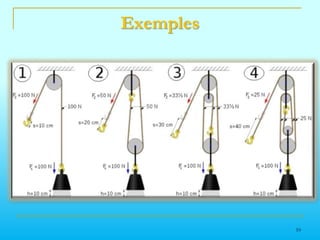 Quin és el valor de la força?9