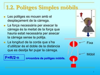 1.1. Politges Simples fixesLa força que s’ha d’aplicar és la mateixa que la que es necessita per aixecar l’objecte sense politja. Però, la politja permet aplicar la força en una direcció més còmoda.La politja no es mou ambeldesplaçament de la carrega .F=RAM=14