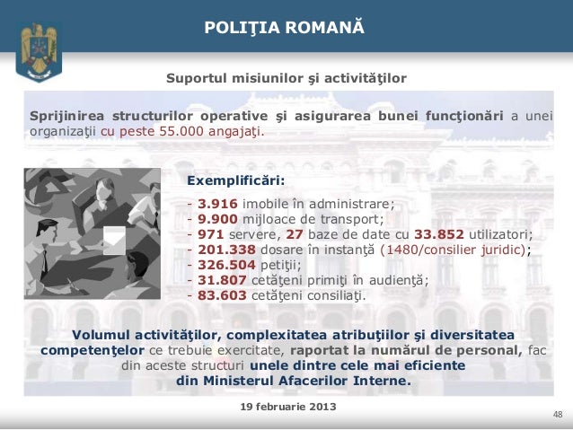 Politia capitalei Politia capitalei
