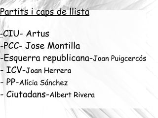 Partits i caps de llista - CIU- Artus  -PCC-  Jose Montilla -Esquerra republicana- Joan Puigcercós - ICV- Joan Herrera - PP- Alícia Sánchez - Ciutadans- Albert Rivera   