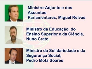 Ministro-Adjunto e dos
Assuntos
Parlamentares, Miguel Relvas

Ministro da Educação, do
Ensino Superior e da Ciência,
Nuno Crato

Ministro da Solidariedade e da
Segurança Social,
Pedro Mota Soares
 