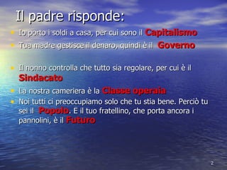 Il padre risponde: Io porto i soldi a casa, per cui sono il  Capitalismo Tua madre gestisce il denaro, quindi  il  Governo Il nonno controlla che tutto sia regolare, per cui  il  Sindacato La nostra cameriera  la  Classe operaia Noi tutti ci preoccupiamo solo che tu stia bene. Perci tu sei il  Popolo . E il tuo fratellino, che porta ancora i pannolini,  il  Futuro 