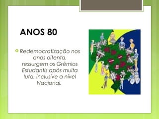 ANOS 80
 Redemocratização nos
anos oitenta,
ressurgem os Grêmios
Estudantis após muita
luta, inclusive a nível
Nacional.
 