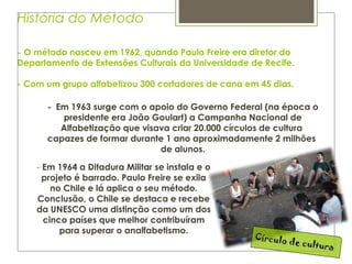 História do Método
 
- O método nasceu em 1962, quando Paulo Freire era diretor do
Departamento de Extensões Culturais da Universidade de Recife.
- Com um grupo alfabetizou 300 cortadores de cana em 45 dias.
- Em 1963 surge com o apoio do Governo Federal (na época o
presidente era João Goulart) a Campanha Nacional de
Alfabetização que visava criar 20.000 círculos de cultura
capazes de formar durante 1 ano aproximadamente 2 milhões
de alunos.
- Em 1964 a Ditadura Militar se instala e o
projeto é barrado. Paulo Freire se exila
no Chile e lá aplica o seu método.
Conclusão, o Chile se destaca e recebe
da UNESCO uma distinção como um dos
cinco países que melhor contribuíram
para superar o analfabetismo.
Círculo de cultura
Círculo de cultura
 