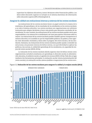 Politica educativa-en-perspectiva-2015-OCDE