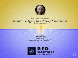 Vínculos entre Poder Político y Sector Energético en España