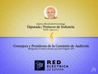 Vínculos entre Poder Político y Sector Energético en España