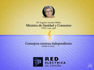Vínculos entre Poder Político y Sector Energético en España