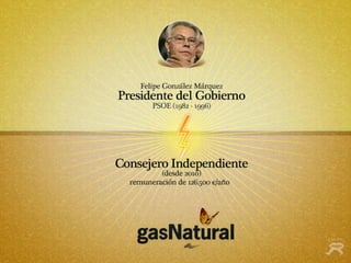 Vínculos entre Poder Político y Sector Energético en España