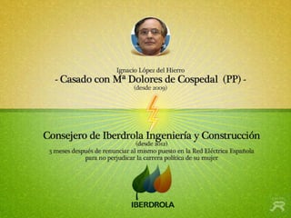 Vínculos entre Poder Político y Sector Energético en España