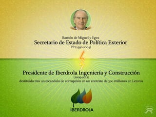 Vínculos entre Poder Político y Sector Energético en España