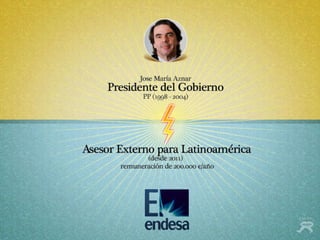 Vínculos entre Poder Político y Sector Energético en España